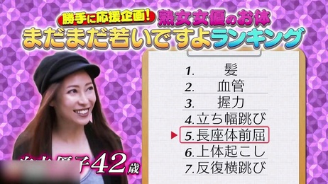 日本女优职业技能挑战赛：性教育科普与深夜综艺的激情碰撞