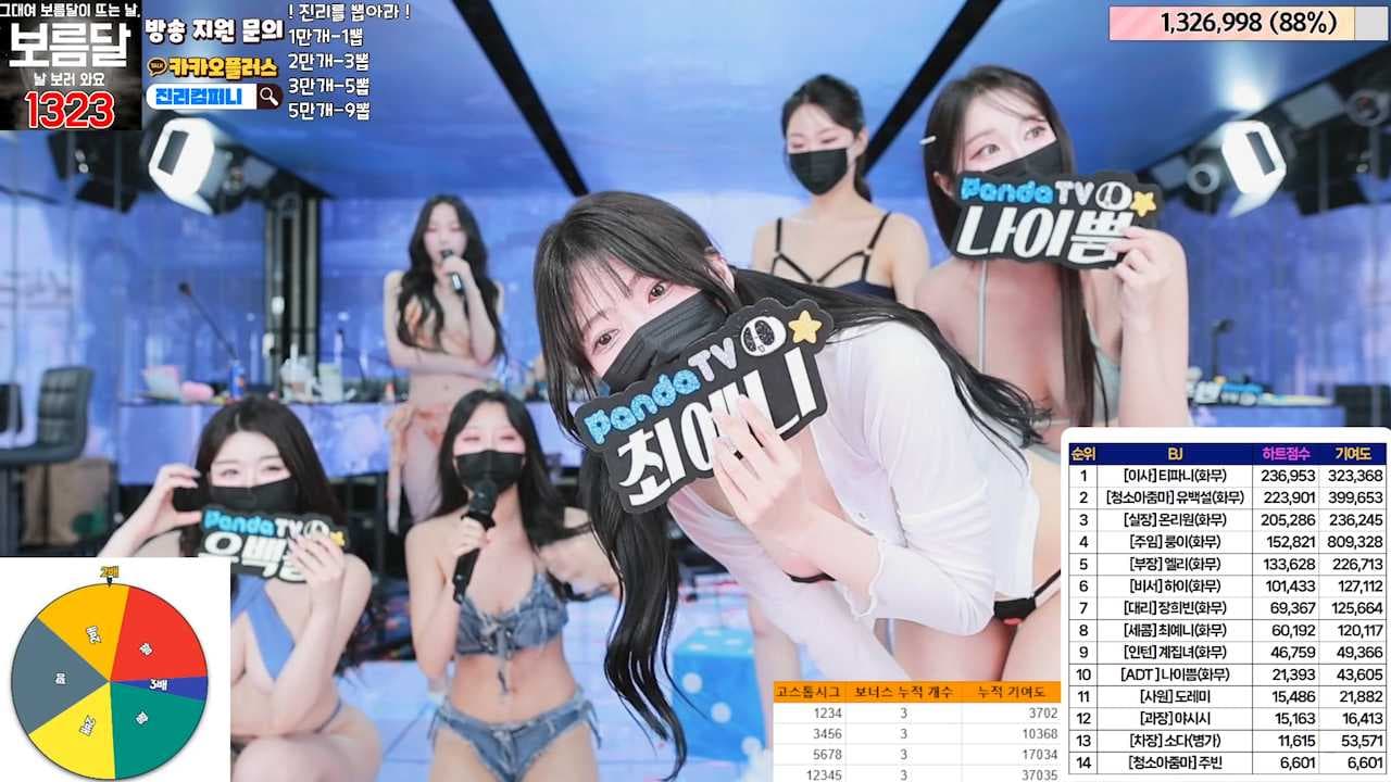 韩国直播色情综艺：巨乳美腿主播，激情表演引爆视觉盛宴